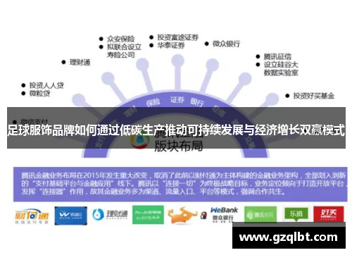 足球服饰品牌如何通过低碳生产推动可持续发展与经济增长双赢模式